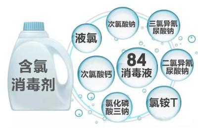 次氯酸消毒液