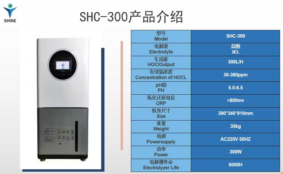 稀鹽酸款SHC300